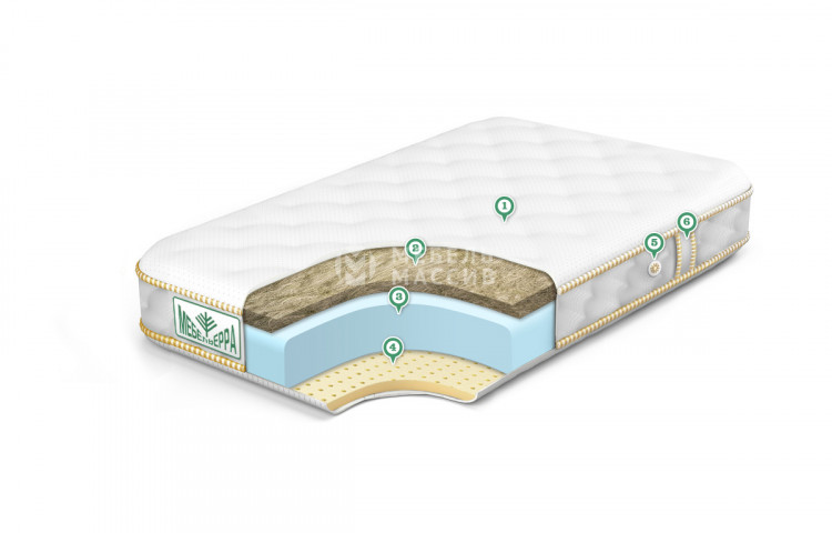 Матрас BABY SUN MIX