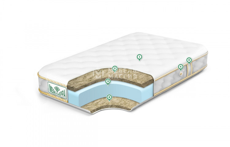 Матрас BABY MOON