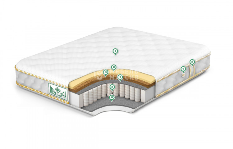 Матрас Flex Hard 2